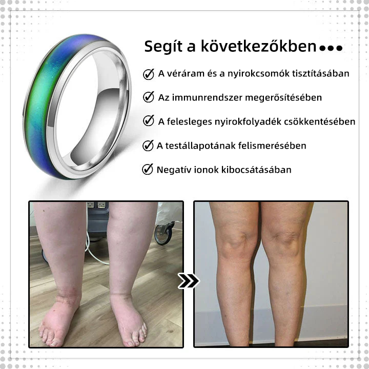 đŻđđđđđđâąHĆterĂĄpiĂĄs MĂ©regtelenĂtĆ TestgyƱrƱ (KorlĂĄtozott ideig tartĂł kedvezmĂ©ny đ„ utolsĂł nap) đ