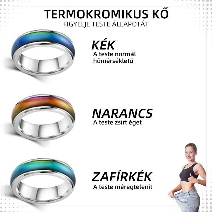 đŻđđđđđđâąHĆterĂĄpiĂĄs MĂ©regtelenĂtĆ TestgyƱrƱ (KorlĂĄtozott ideig tartĂł kedvezmĂ©ny đ„ utolsĂł nap) đ