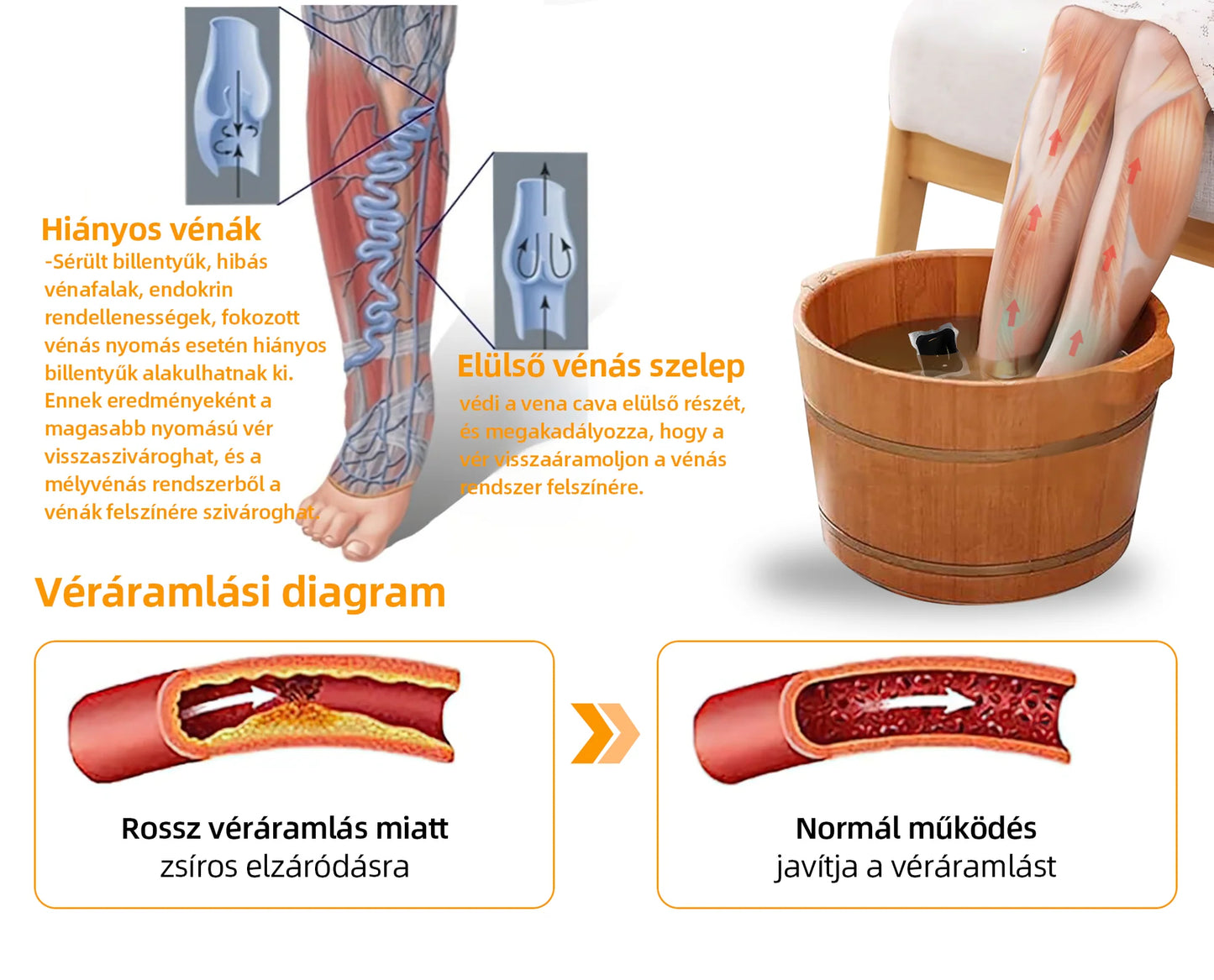 đPurefeetâą 30-gyĂłgynövĂ©nyes fogyĂłkĂșrĂĄs Ă©s mĂ©regtelenĂtĆ lĂĄbfĂŒrdĆ gyöngy - Orvos ĂĄltal javasolt - Minden nyirokproblĂ©mĂĄra Ă©s elhĂzĂĄsra alkalmas -đCE tanĂșsĂtvĂĄnnyalđ